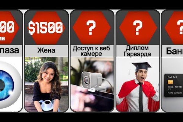 Что за площадка кракен